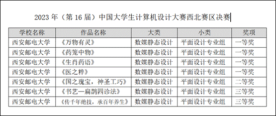 微信截图_20230620092305